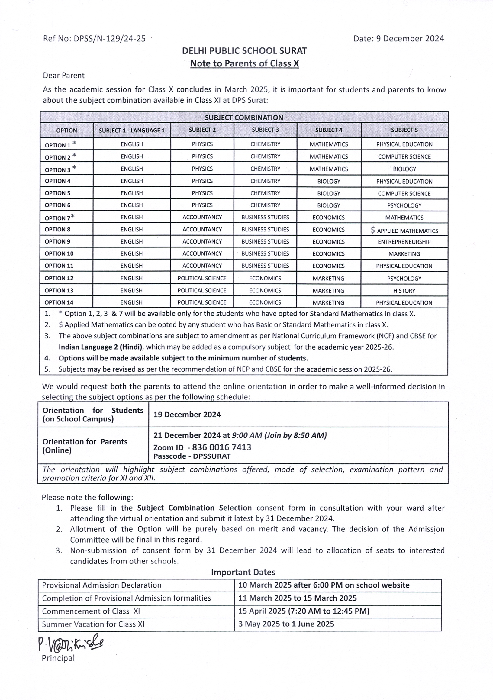 class 11 option selection 2025